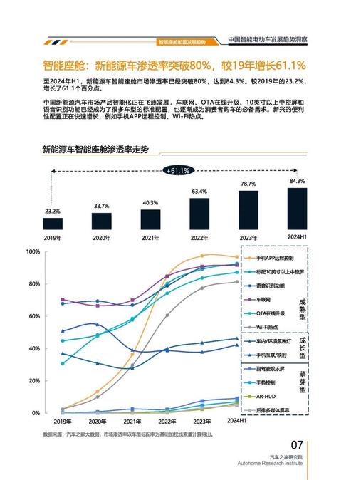 惠州39起亚对未来市场的预测，名爵汽车品牌文化的传播